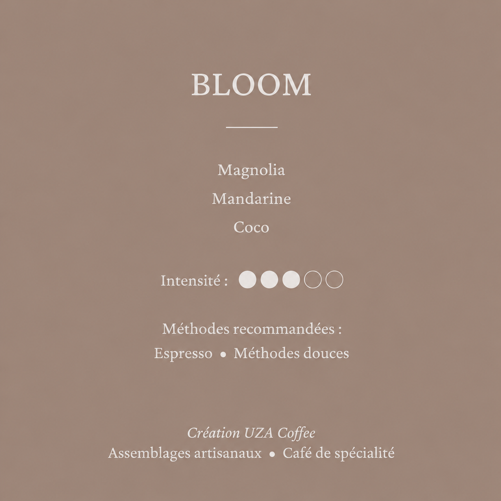BLOOM - La délicatesse